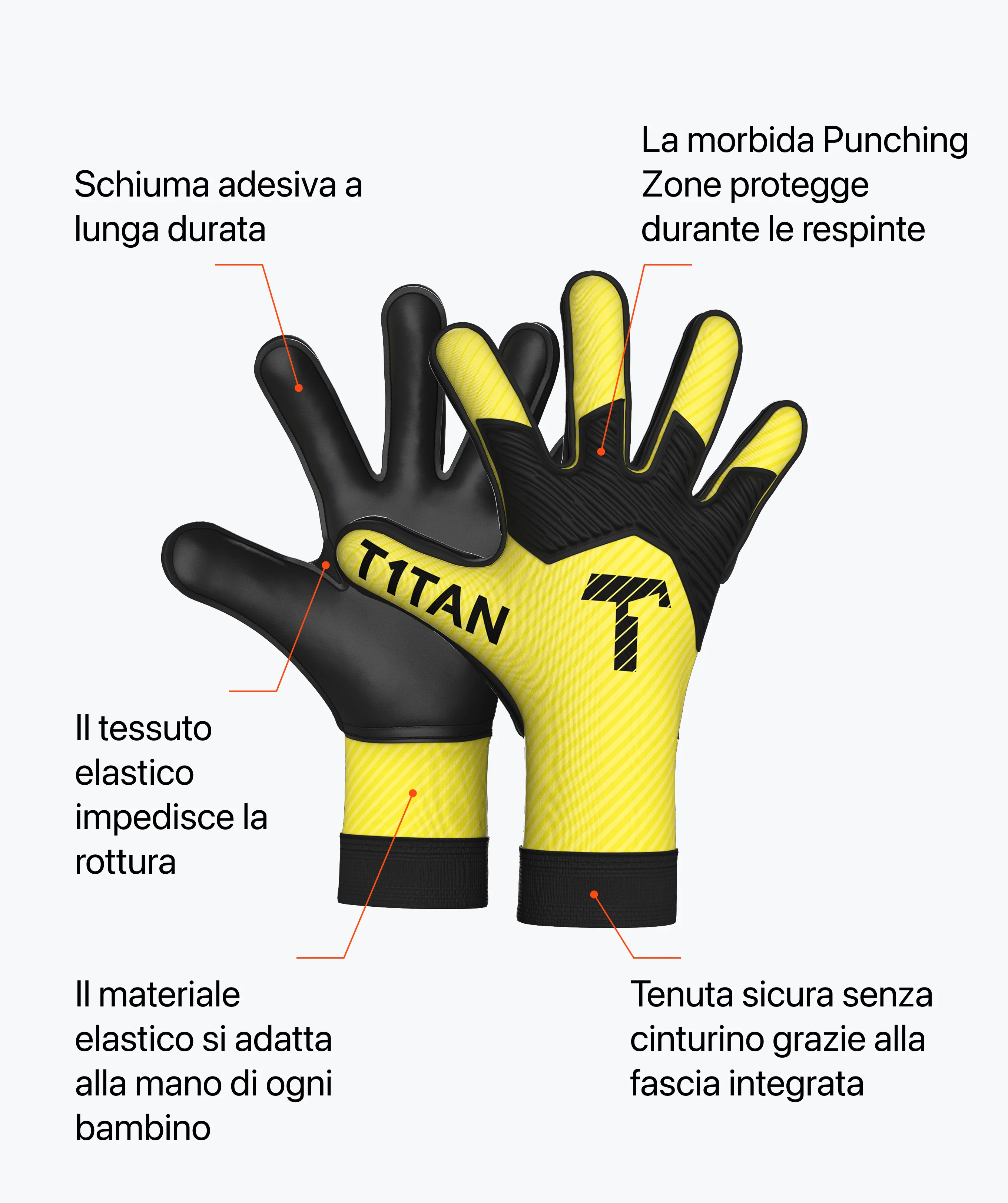 Arox 1.0 Yellow - Image 6