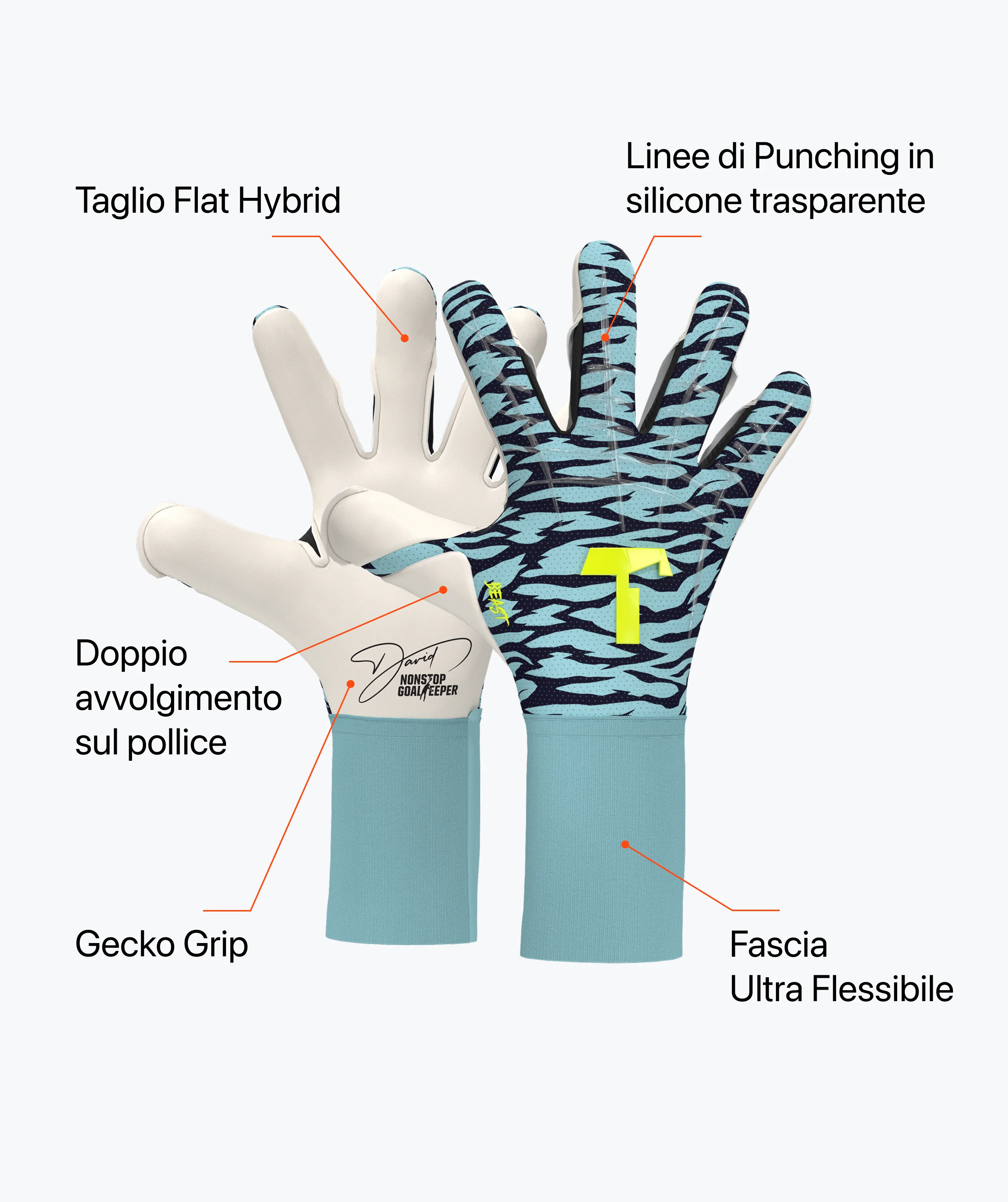Beast 3.0 x Nonstopgoalkeeper - Image 6