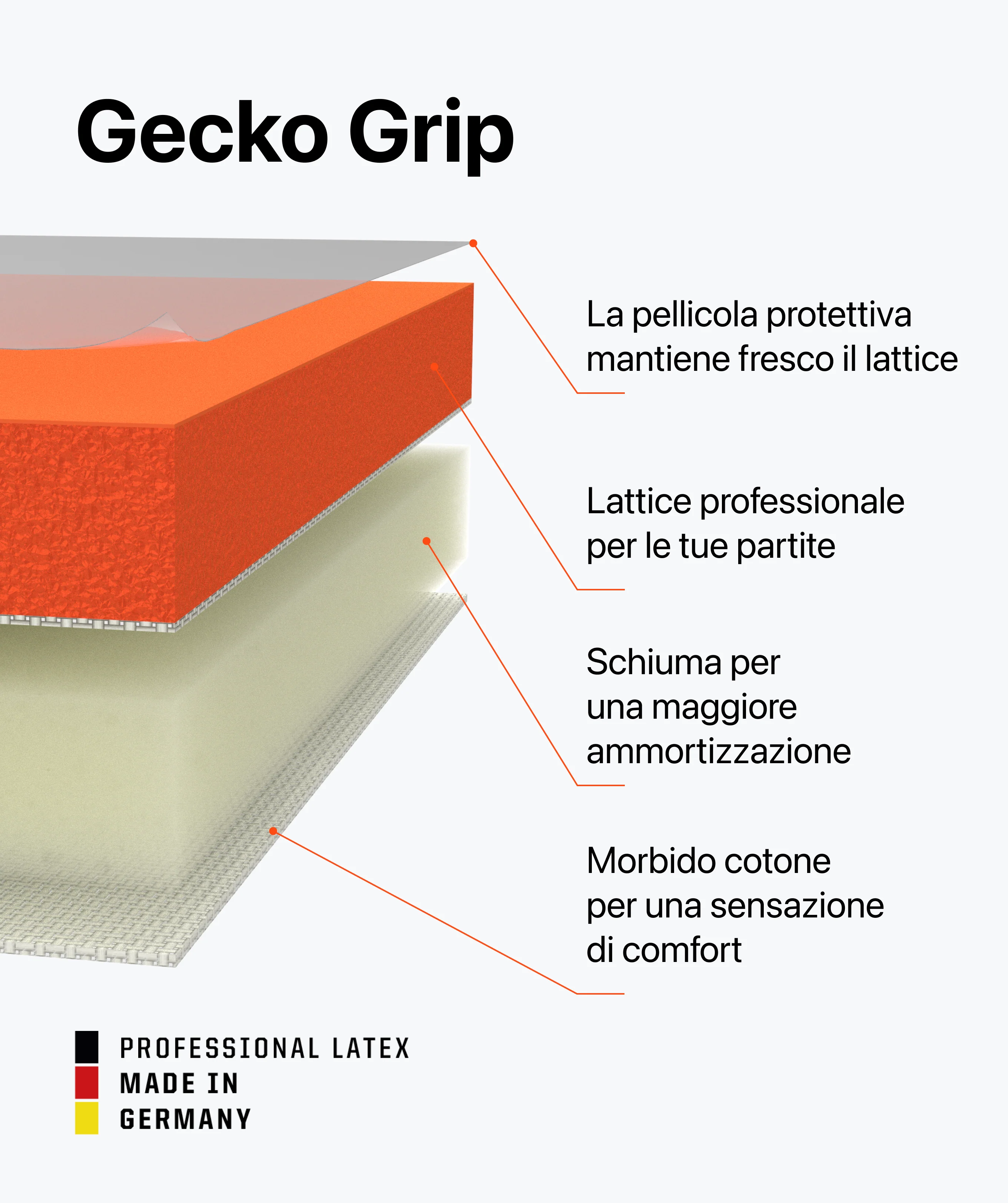 Beast 3.0 x Sergej.gk - Image 8