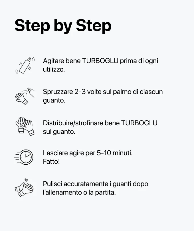 TURBOGLU - Grip Booster - Image 3