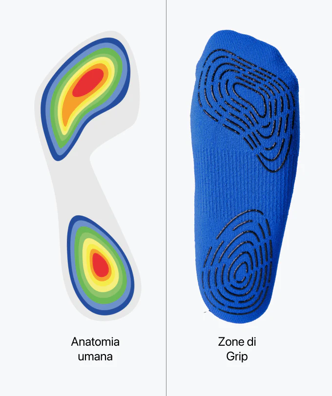 Grip Socks - blu - Image 3
