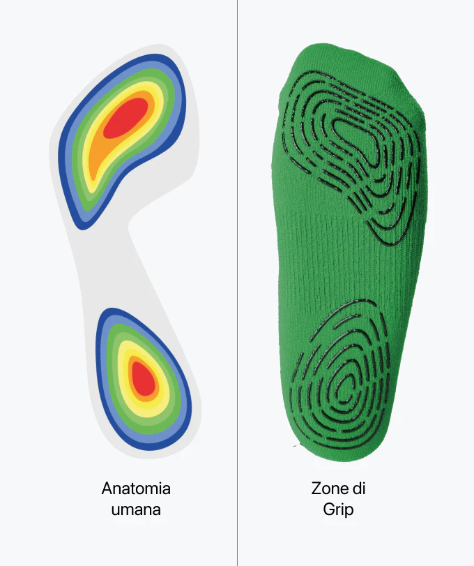 Grip Socks - verde - Image 3