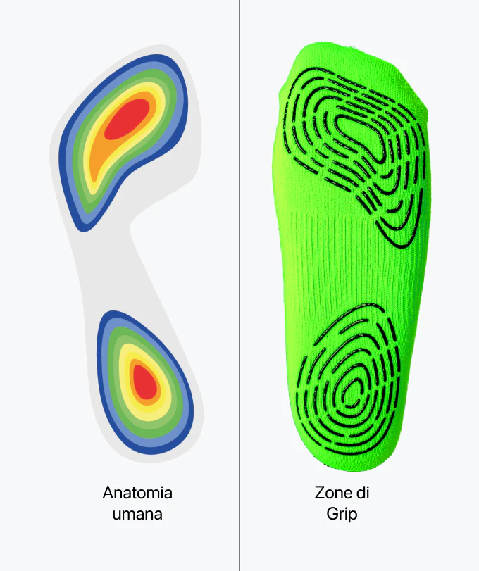Grip Socks - verde chiaro - Image 3