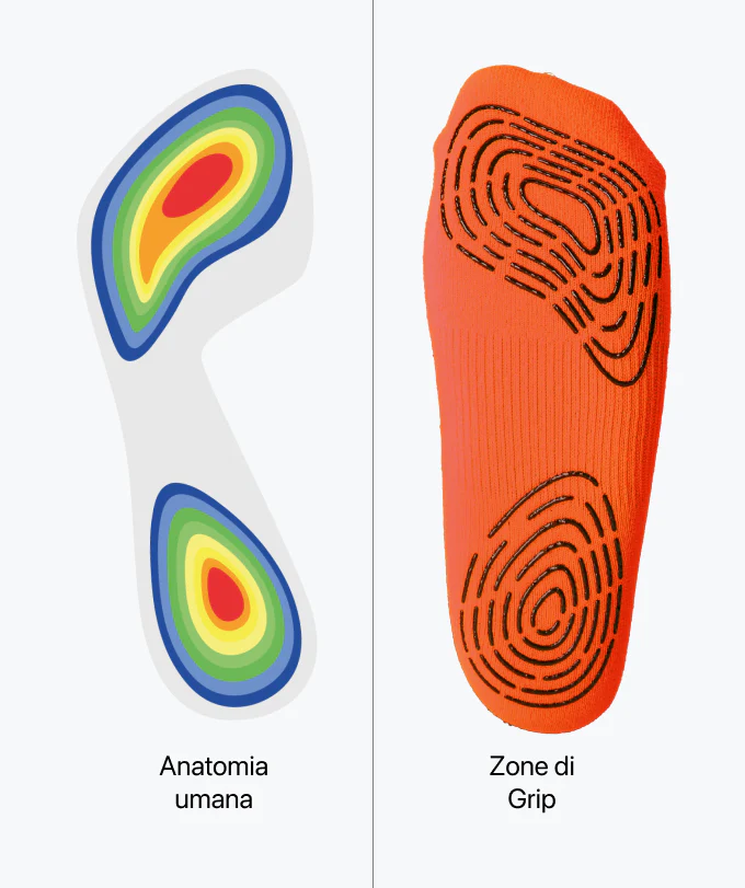 Grip Socks - arancio - Image 3