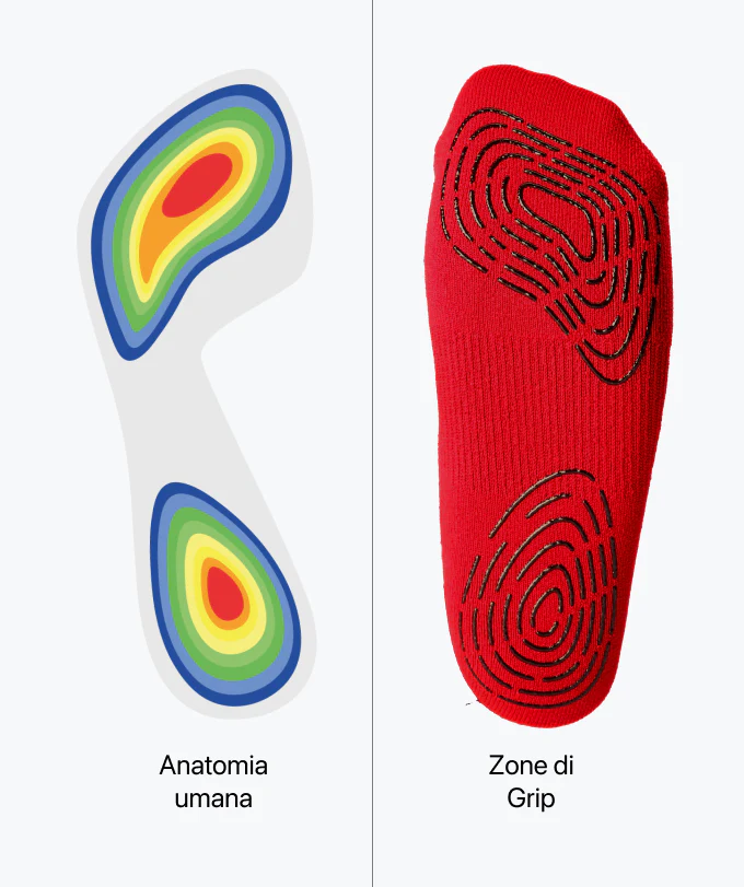 Grip Socks - rosso - Image 3
