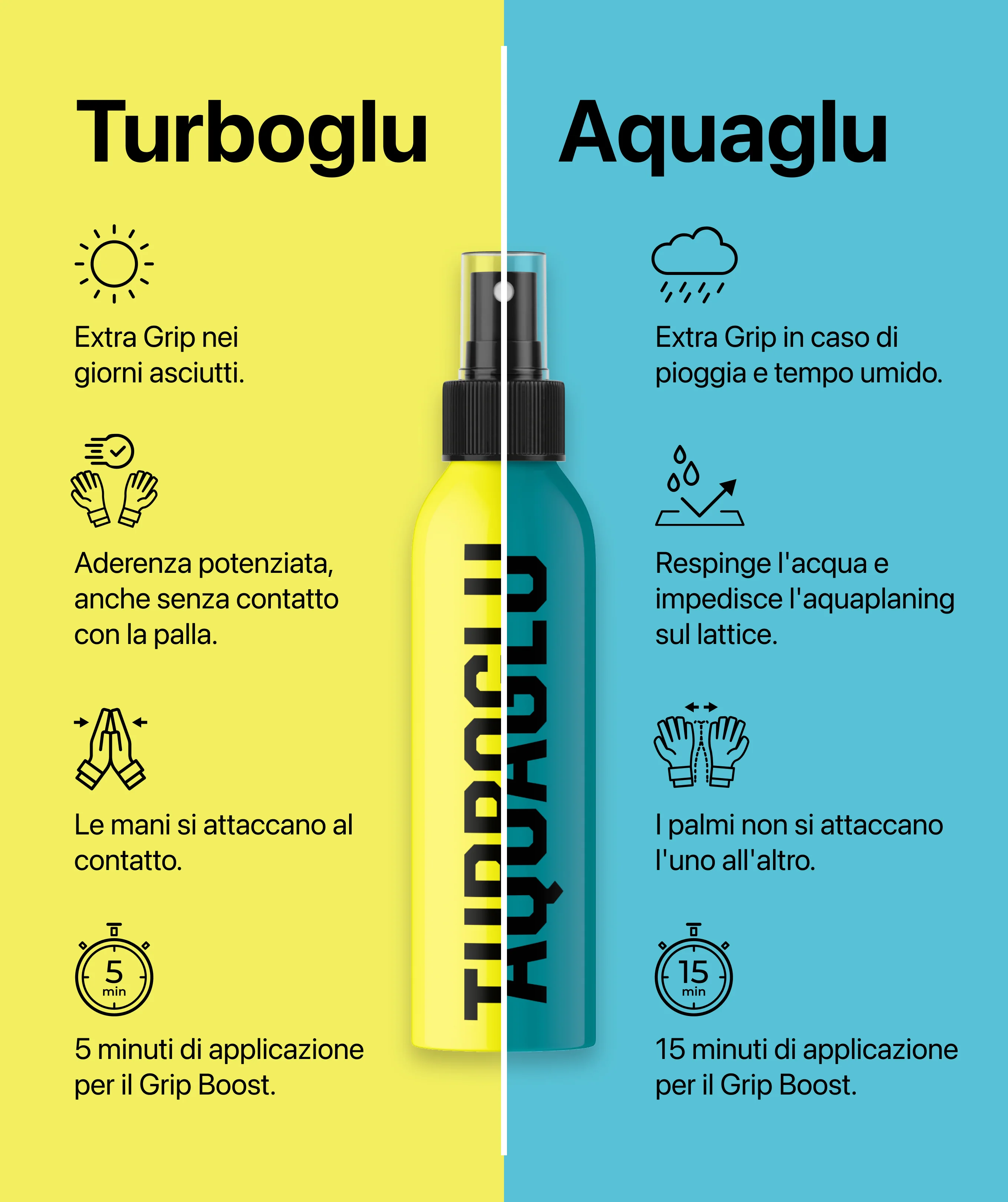 TURBOGLU - Grip Booster - Image 6